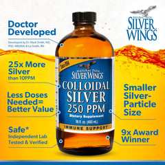 Family-owned, multi-award-winning colloidal silver experts since 1994