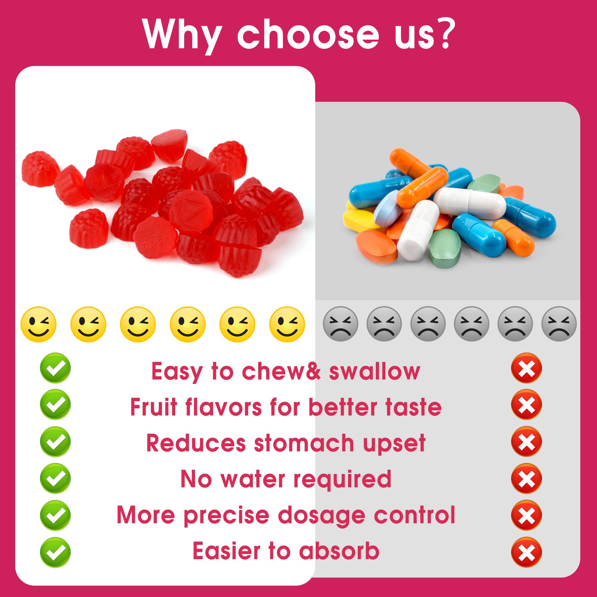 Family-friendly chewable magnesium gummies in use