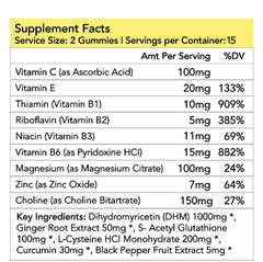 Bottle of FANDICK DHM 1000 Gummies with label