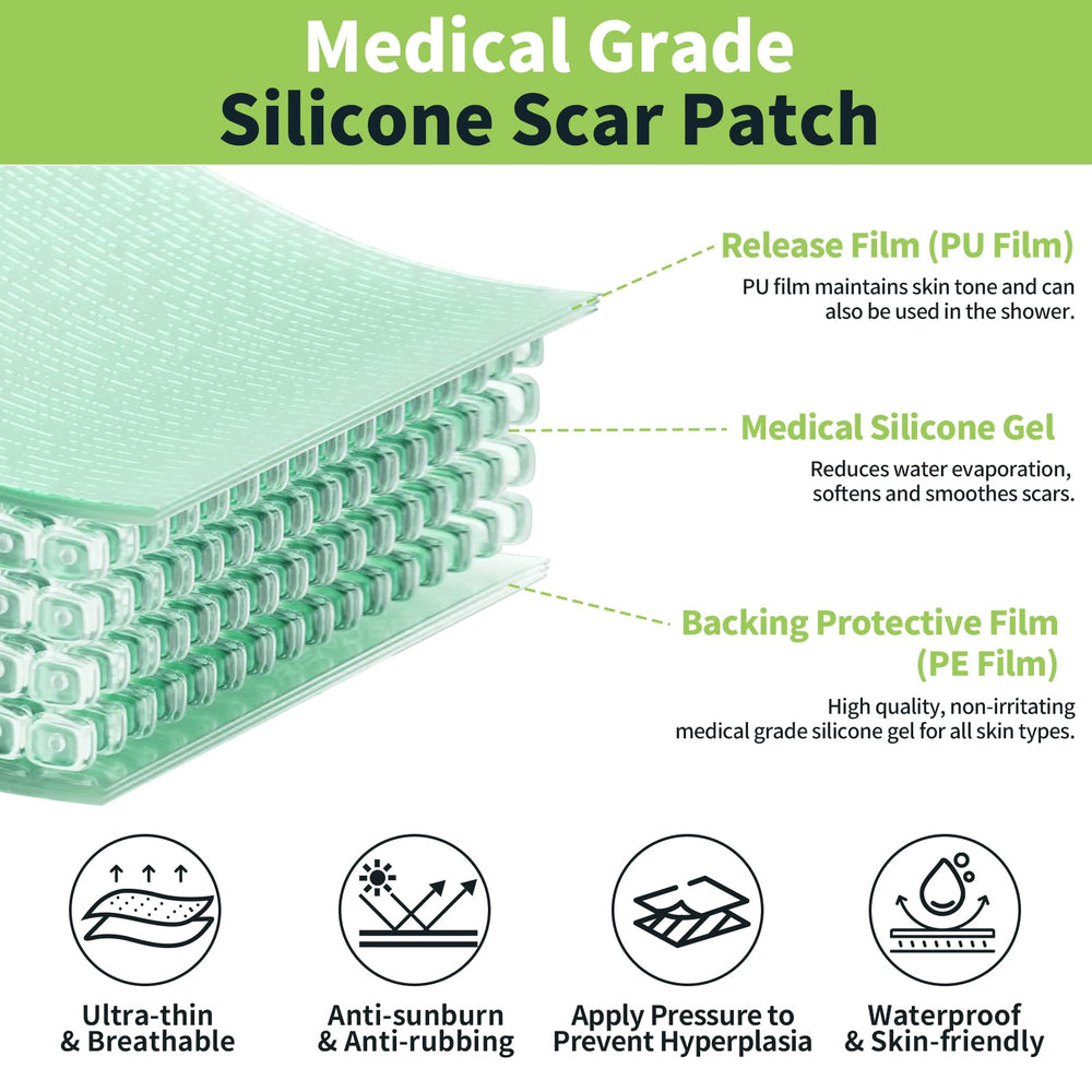 FANPARE silicone scar tape packaging ready for scar care