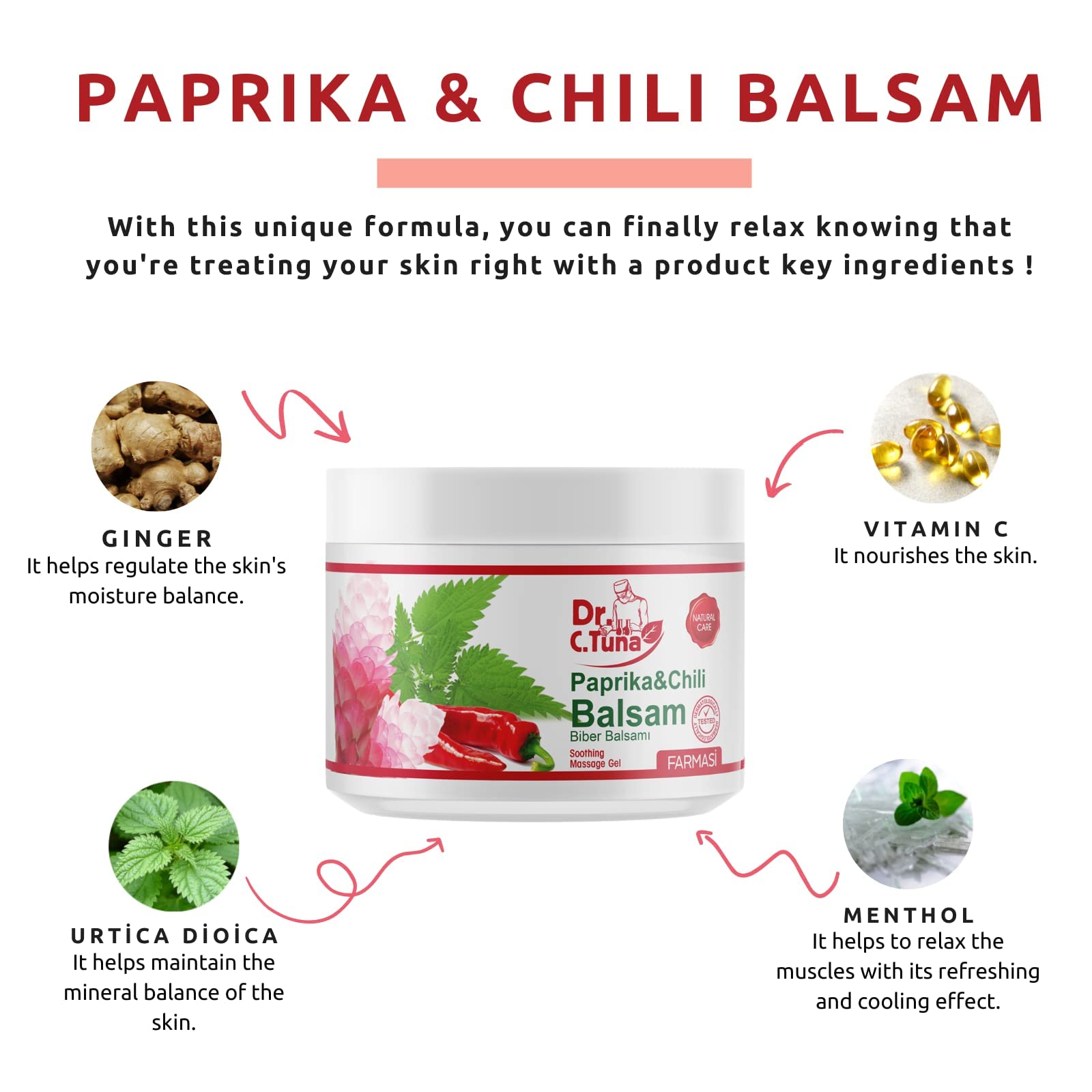 Warming sensation effect depicted on skin