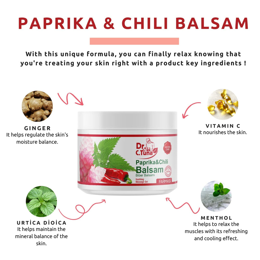 Warming sensation effect depicted on skin