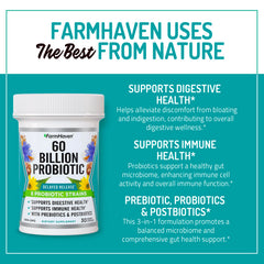 Prebiotic ingredients Chicory Root and Jerusalem Artichoke Root