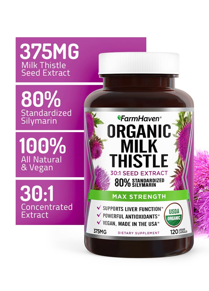 Milk Thistle seed extract 30:1 concentration graphic