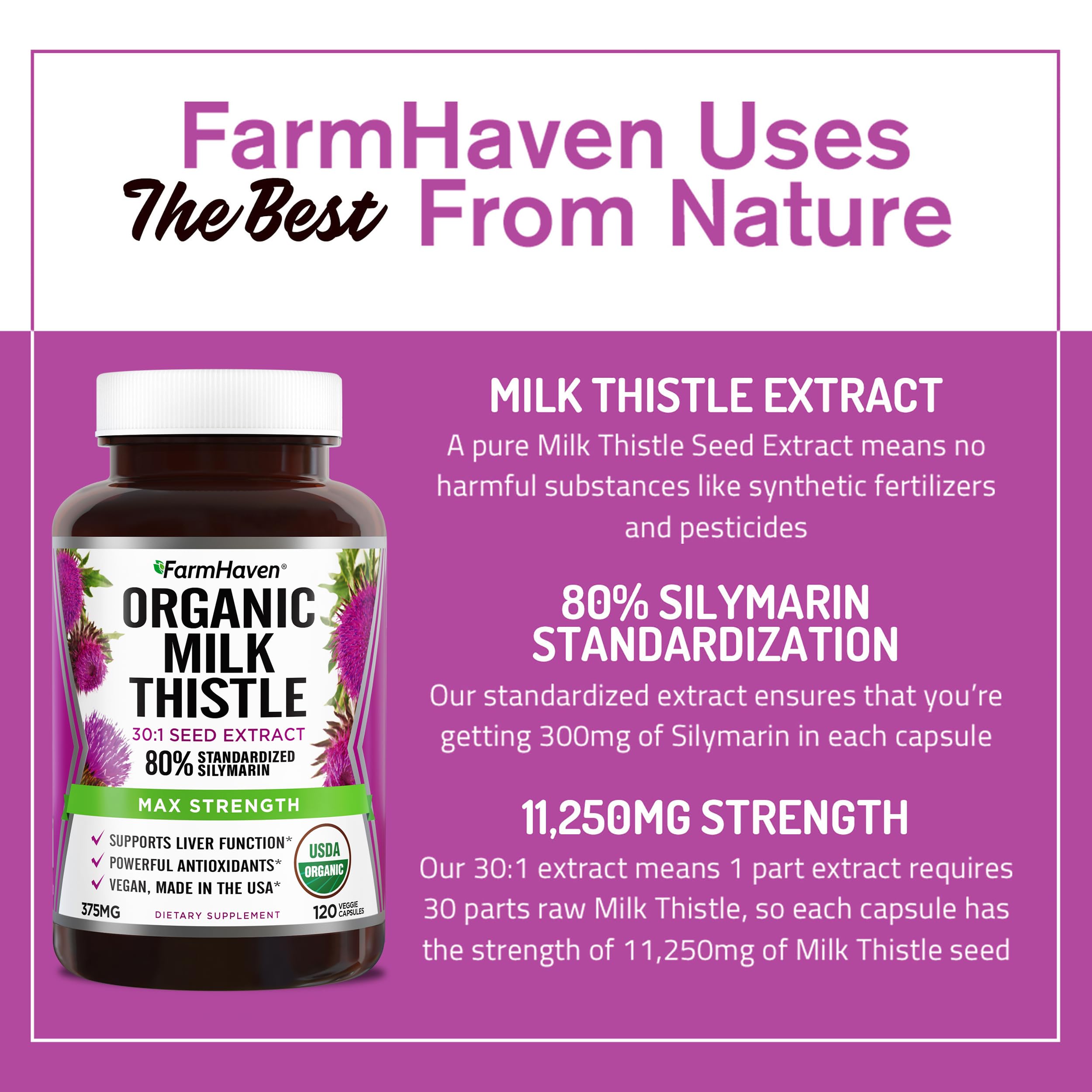 Organic seed extract with 80% silymarin on FarmHaven package.