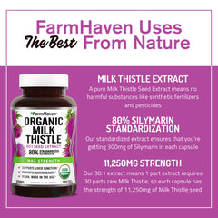 Organic seed extract with 80% silymarin on FarmHaven package.
