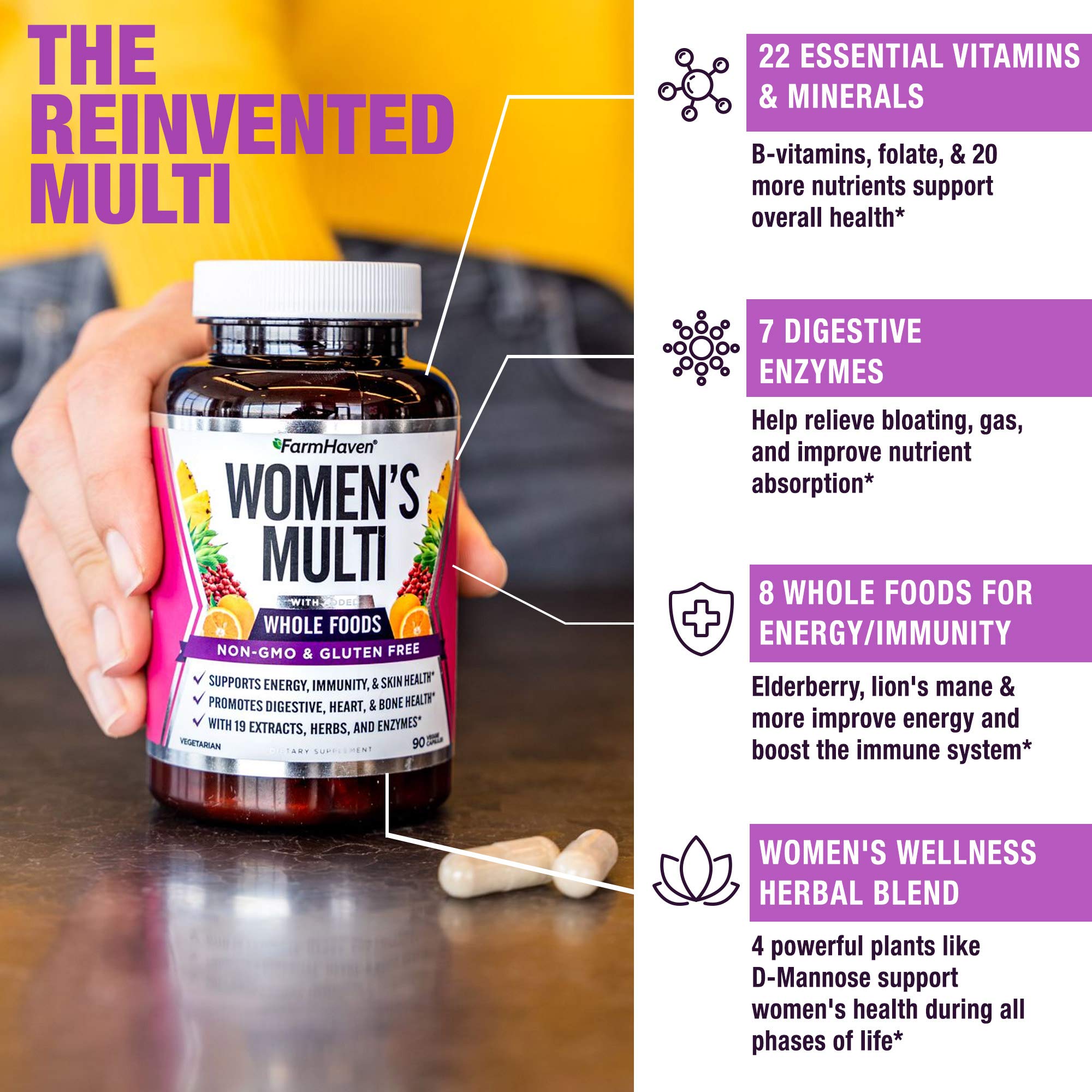 FarmHaven Women's Multivitamin packaging and outer box