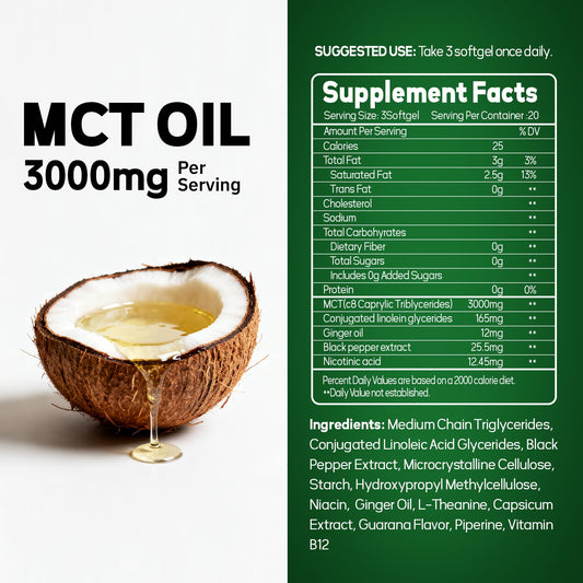Close-up of 3,000 mg MCT oil softgels