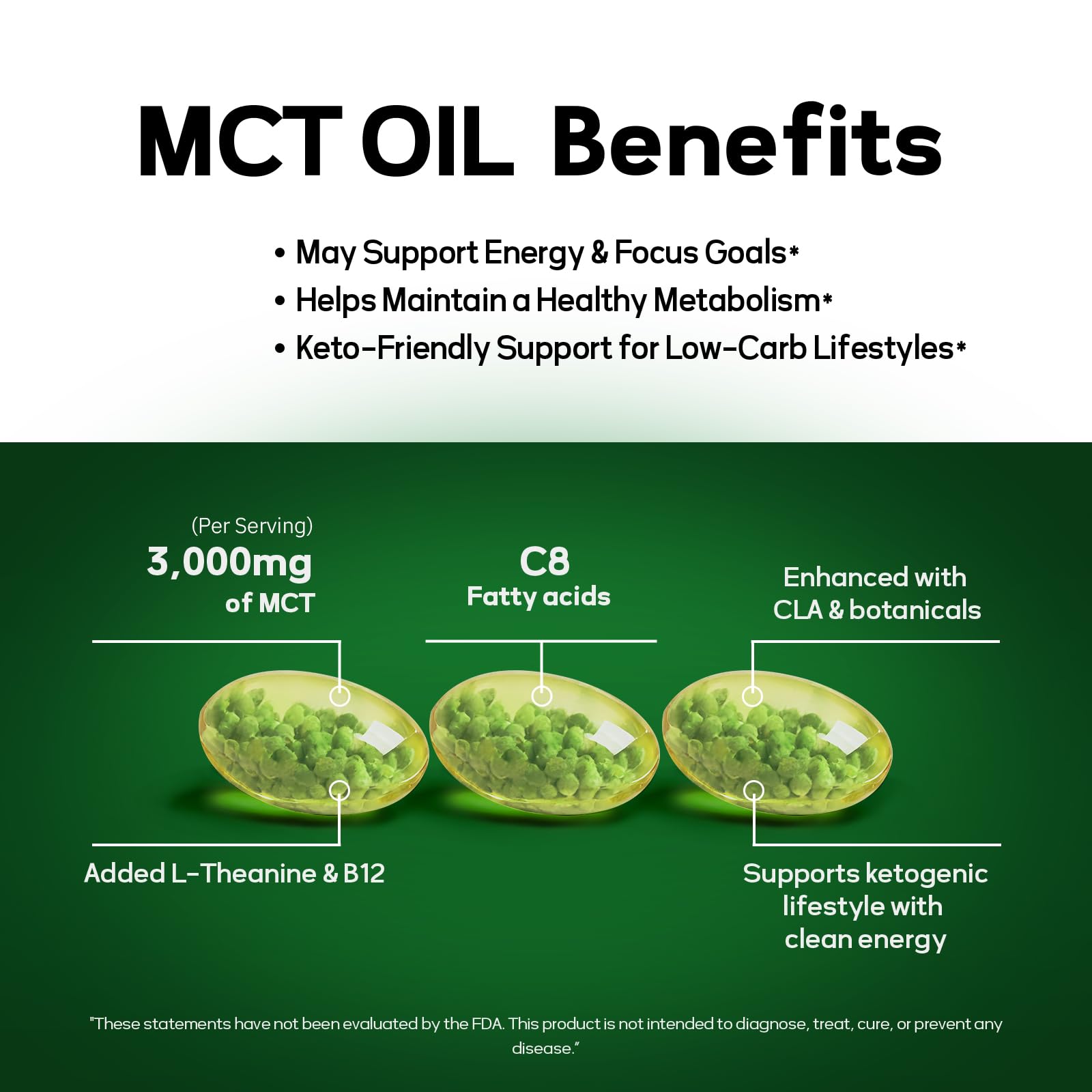 Gluten-free and non-GMO labeling for Faroromy MCT Oil