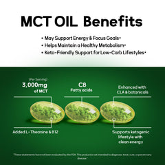 Gluten-free and non-GMO labeling for Faroromy MCT Oil