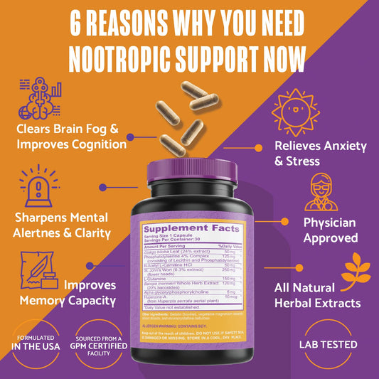 Fast-absorbing brain vitamins for adults