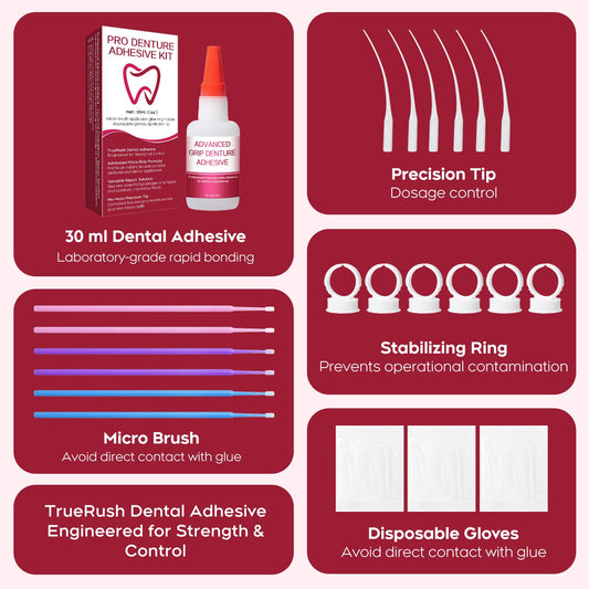 Fast-setting denture glue showing 15-60 seconds bond time