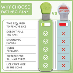 Fast 'n Clean Lice Comb rounded tips protect the scalp during gentle detangling for kids.