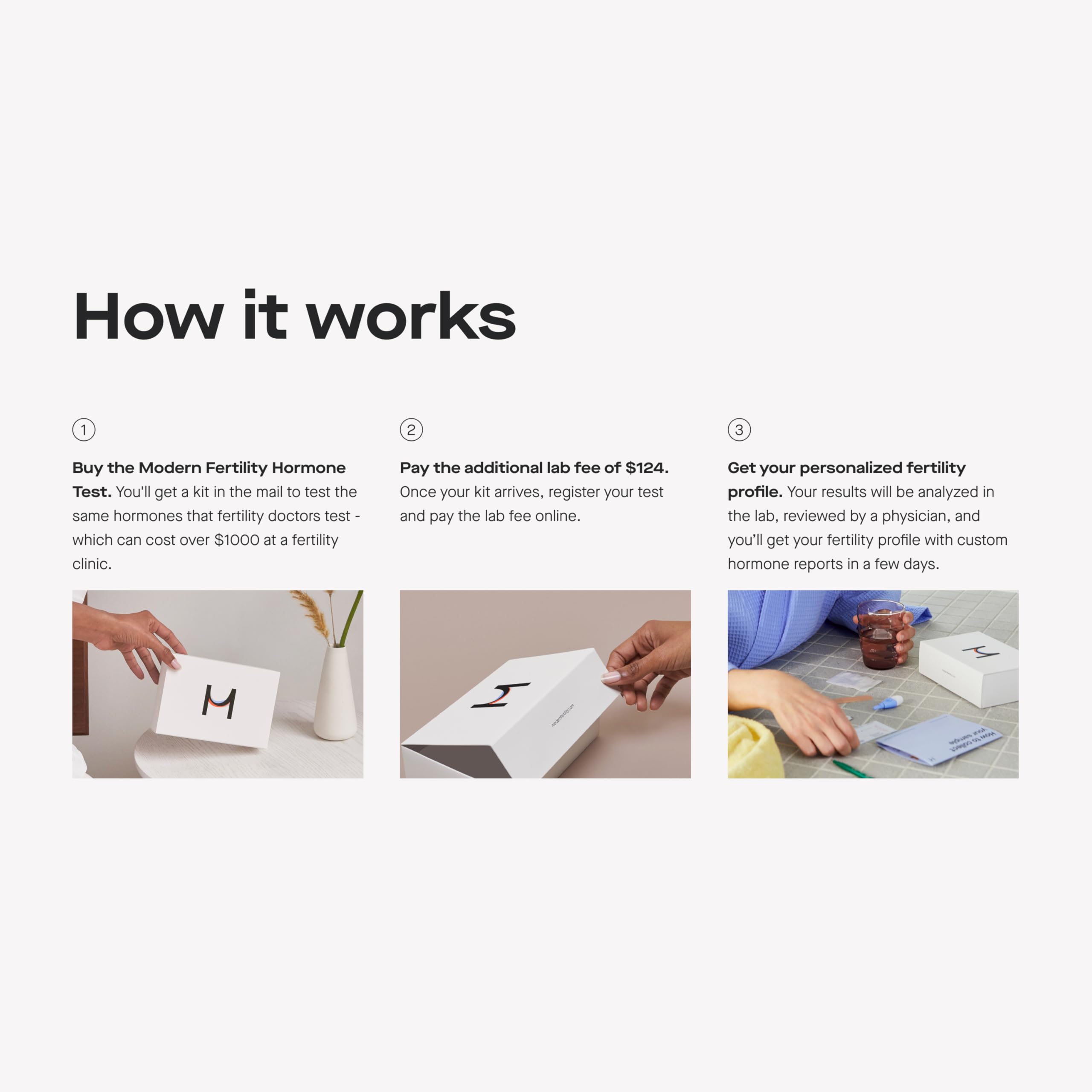 Personalized fertility report delivered in about 3 business days
