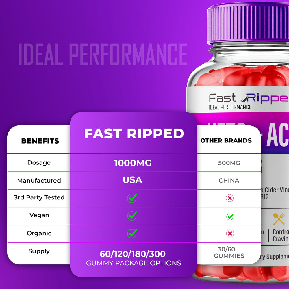 Ingredient list close-up for Fast Ripped Gummies