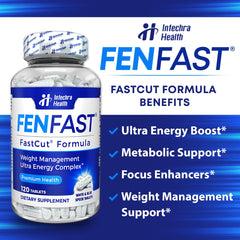 FASTCUT Diet Pills packaging front shows a clean, portable bottle for on-the-go use