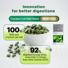 Chlorella nutrients: protein, iron, calcium, chlorophyll