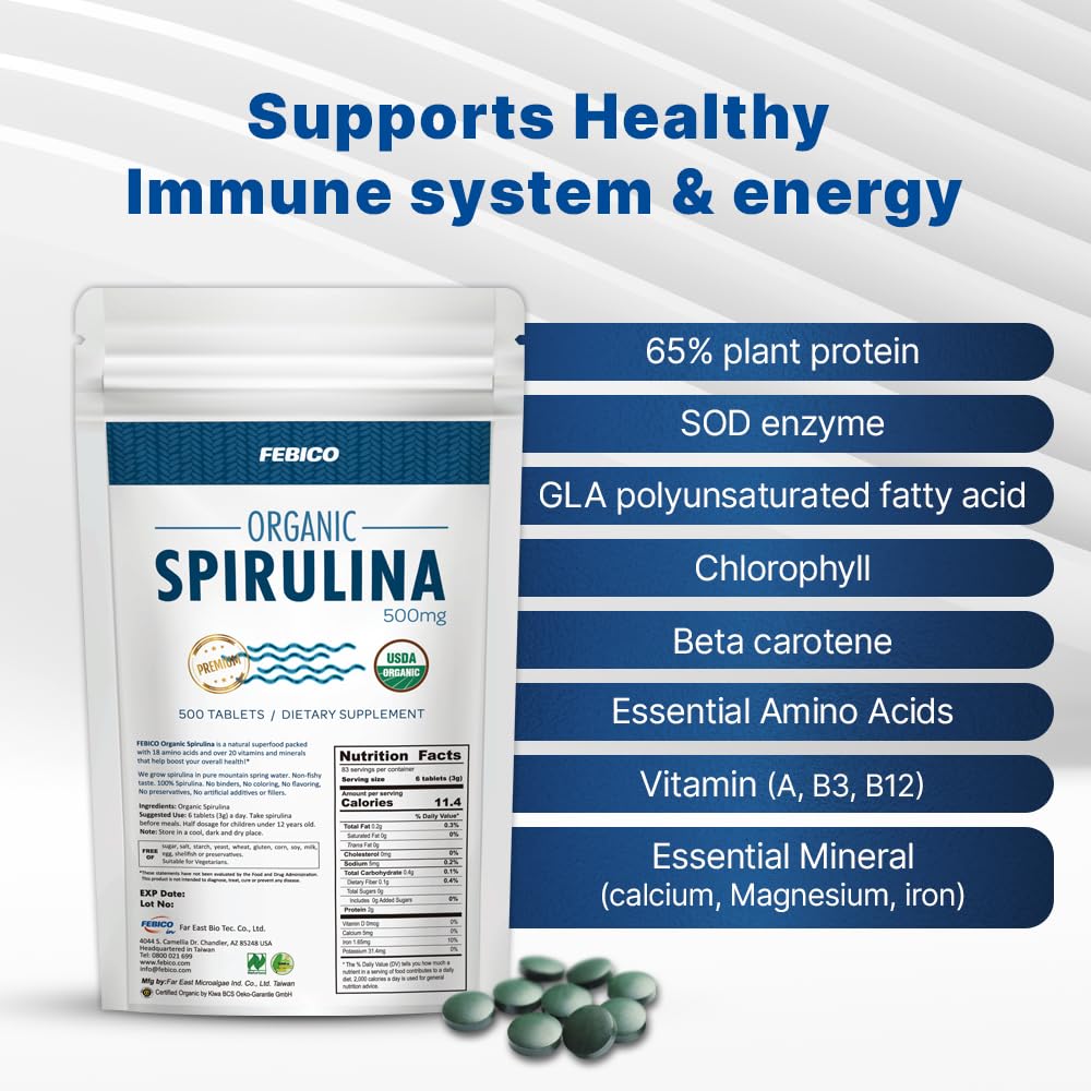Nutrition facts and vitamin B complex details of FEBICO Spirulina