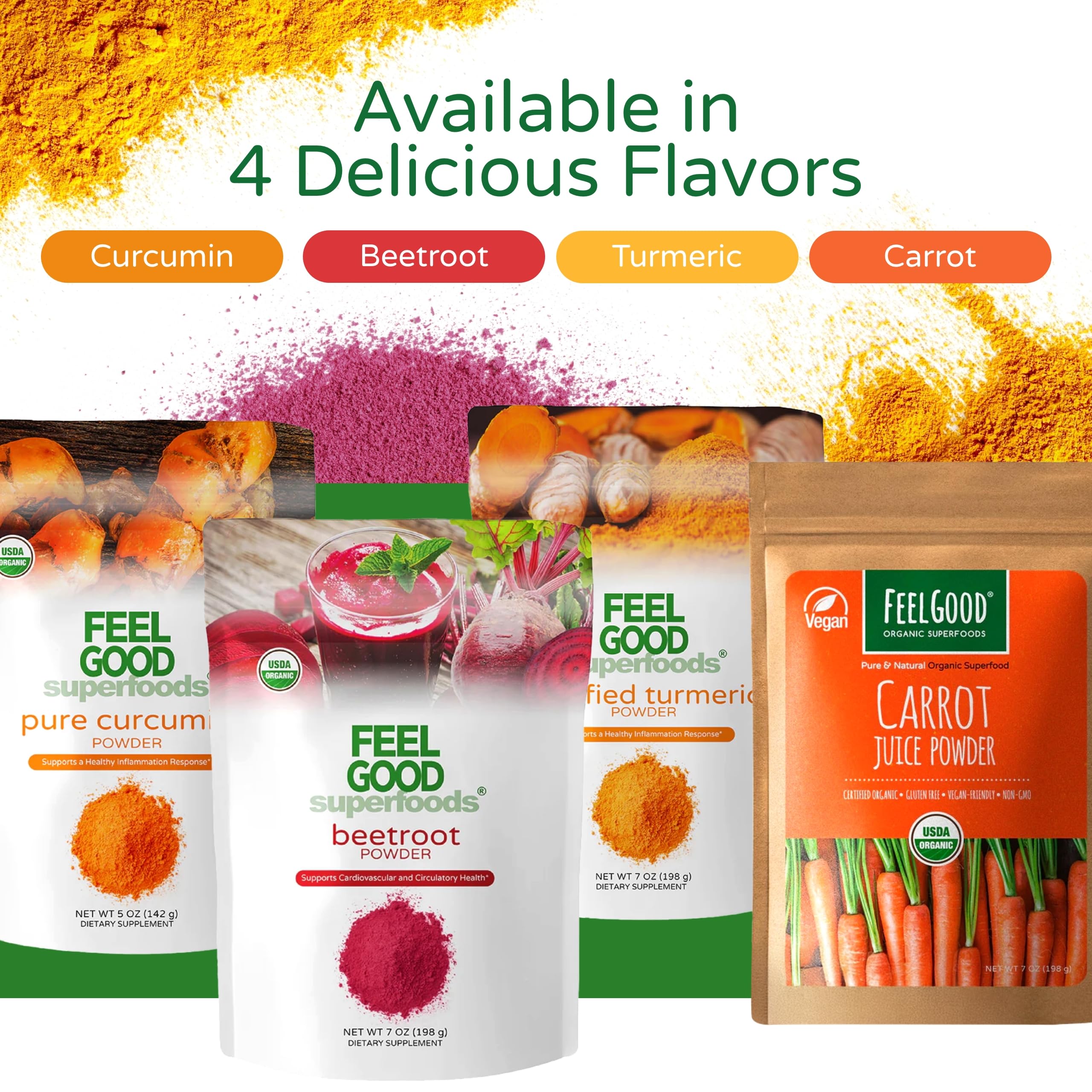Origin: turmeric roots grown in India