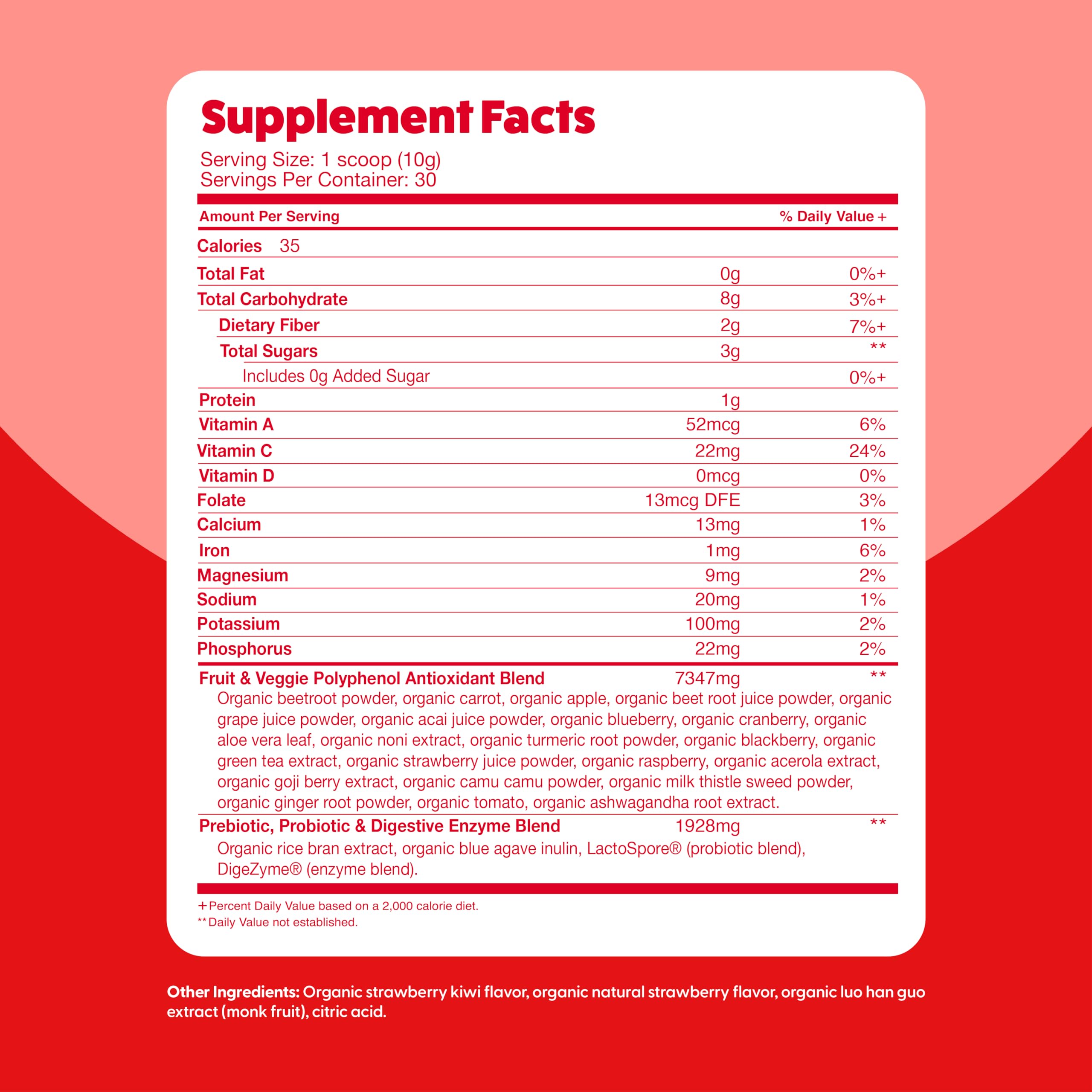 Digestive enzymes and probiotics included to complement polyphenol-rich nutrition.