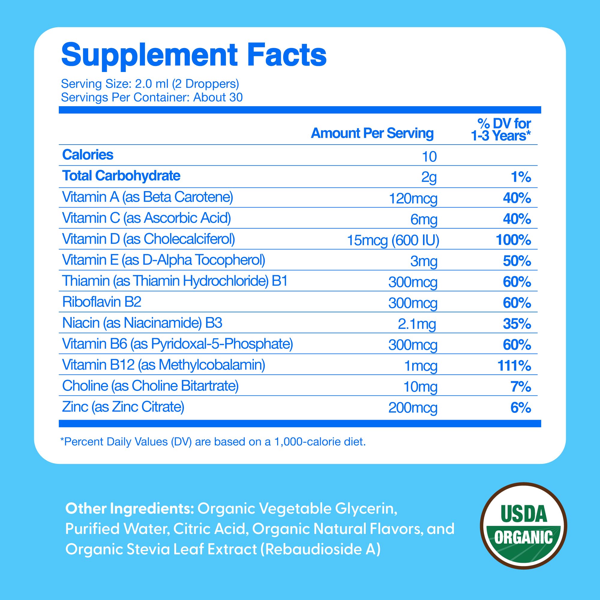 Back view of bottle with nutrition facts and dosing information