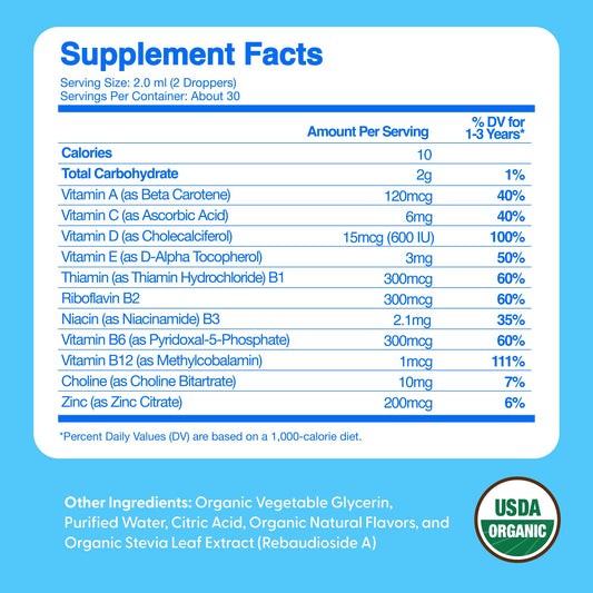 Back view of bottle with nutrition facts and dosing information