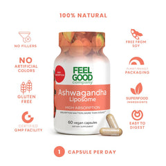 FeelGood USA-made dietary supplement bottle