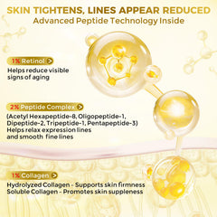 FeeMeFee advanced peptide complex image emphasizing relaxed lines over time.