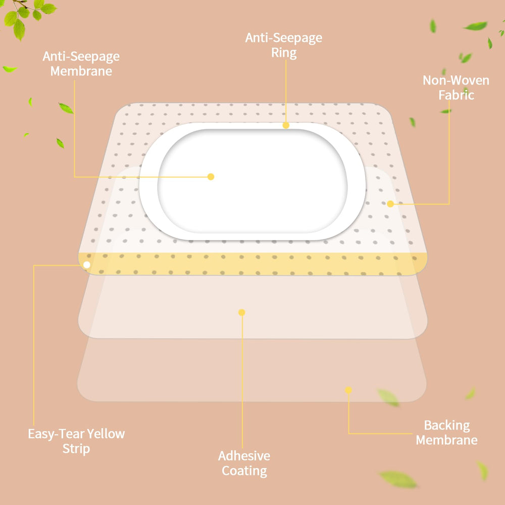 Applying a castor oil patch to the hand