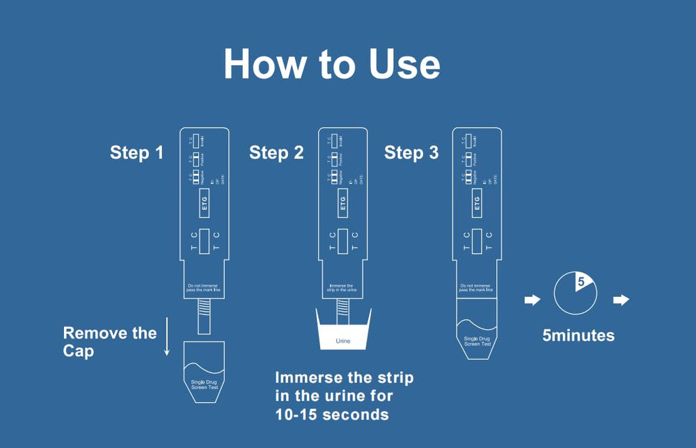 Person using FelexOSY ETG test strips for at home urine test