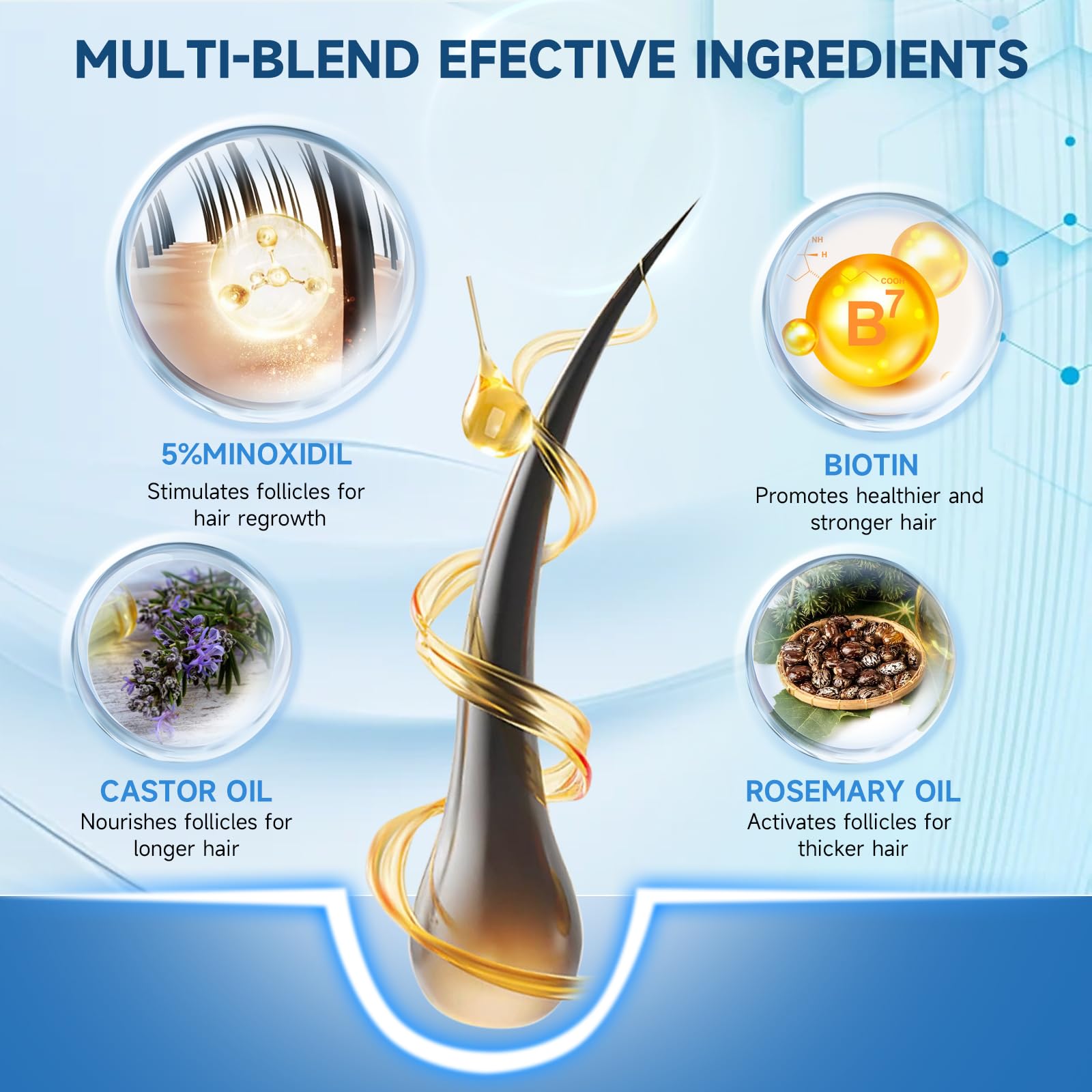 Felicemy Minoxidil bottle highlighting nutrients and vitamins for follicles