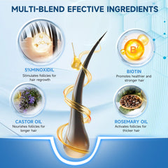 Felicemy Minoxidil bottle highlighting nutrients and vitamins for follicles