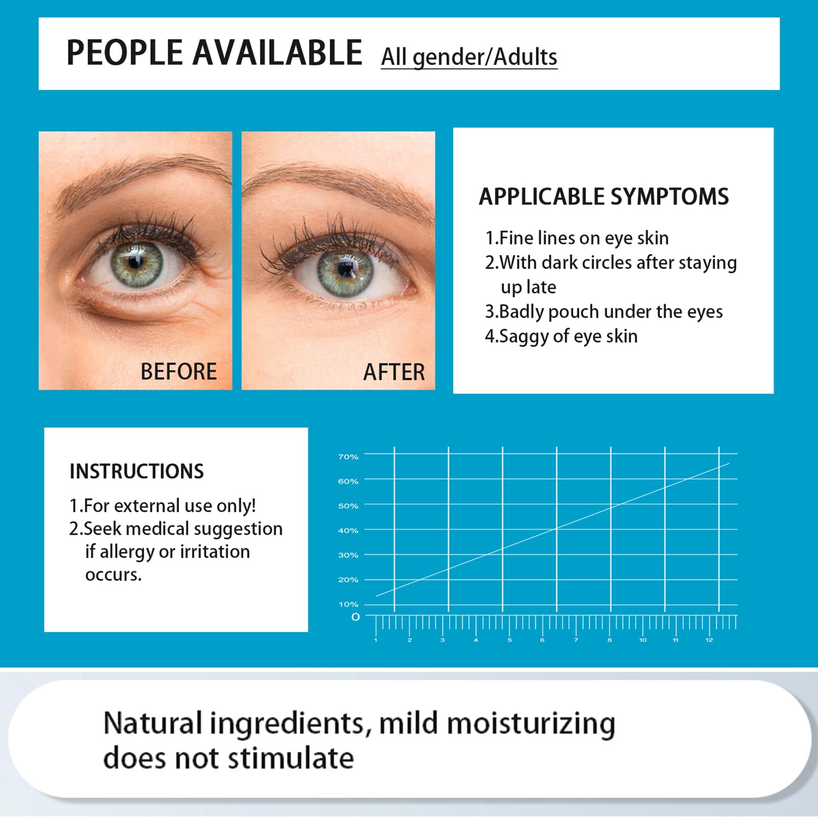 Felico crystal collagen hydration serum boosts skin moisture