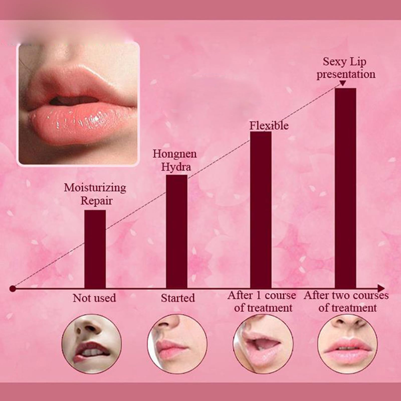 Felico crystal pink lip mask detail shows moisture delivery