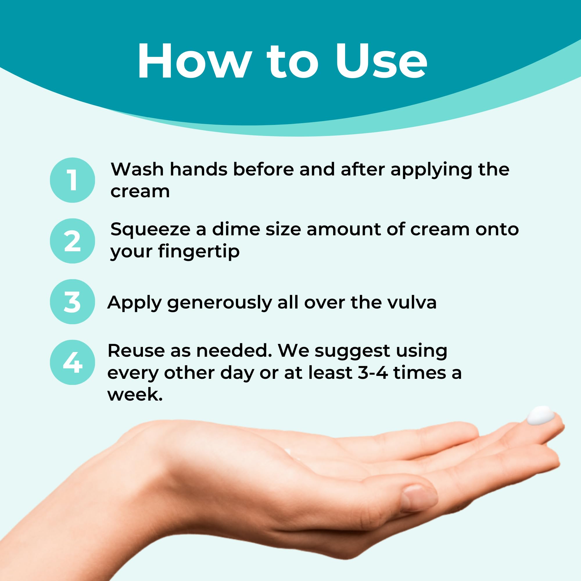 FemiClear vulva urethra coverage cream targets intimate area care.