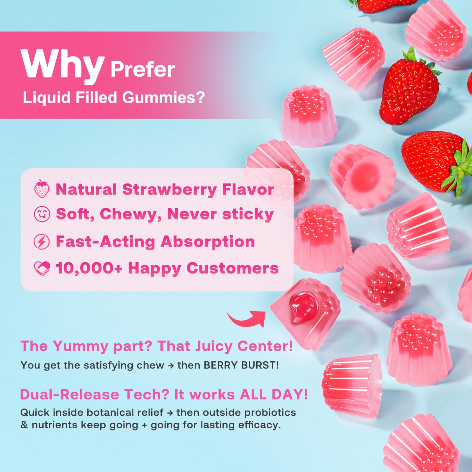 Gummies arranged on a spoon to showcase texture