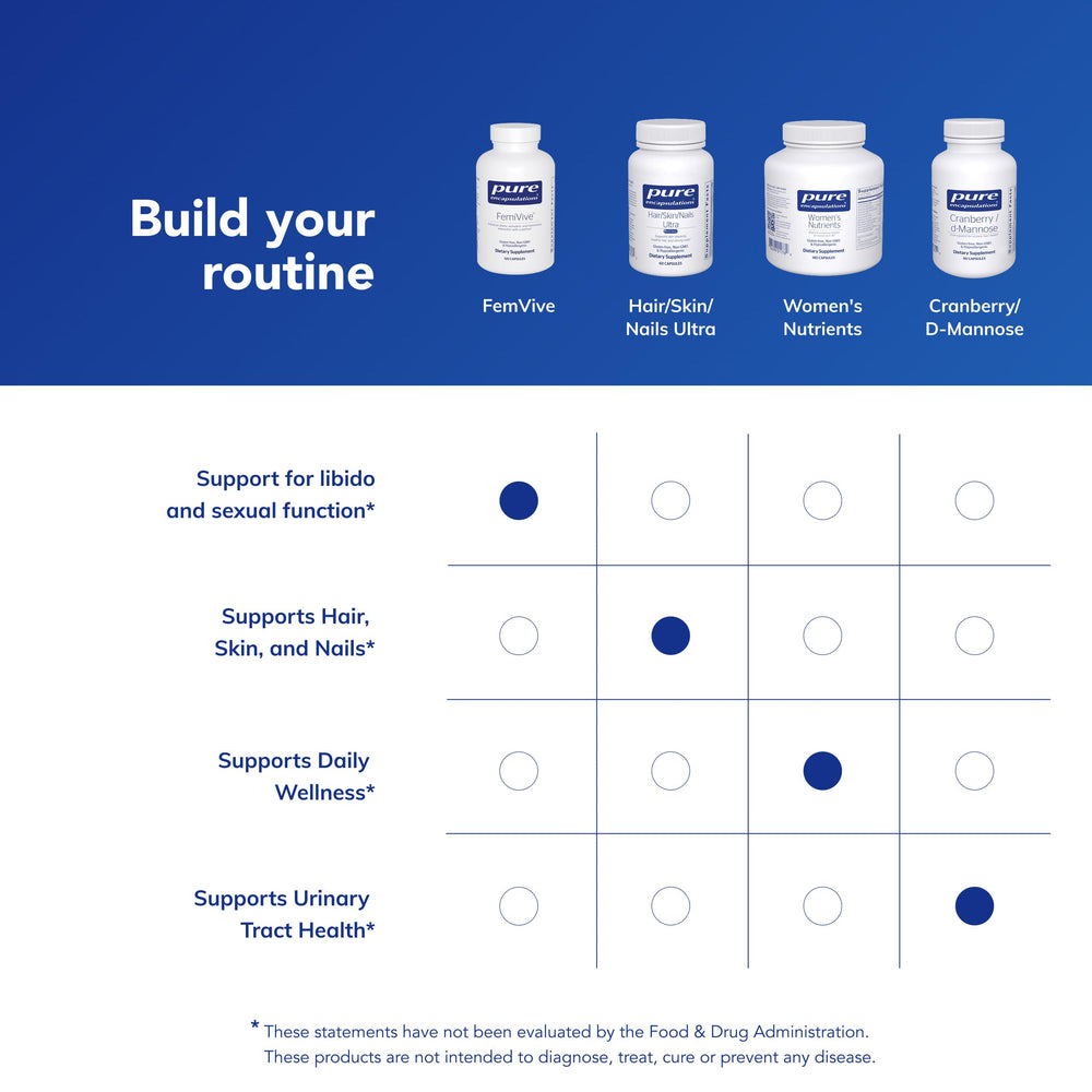 FemiVive supplement bottle with cap visible