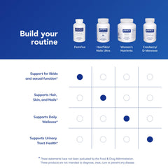 FemiVive supplement bottle with cap visible