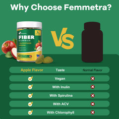 Apple and green leaves with Femmetra gummies representing natural flavor benefit