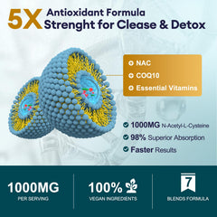 Glutathione antioxidant support concept