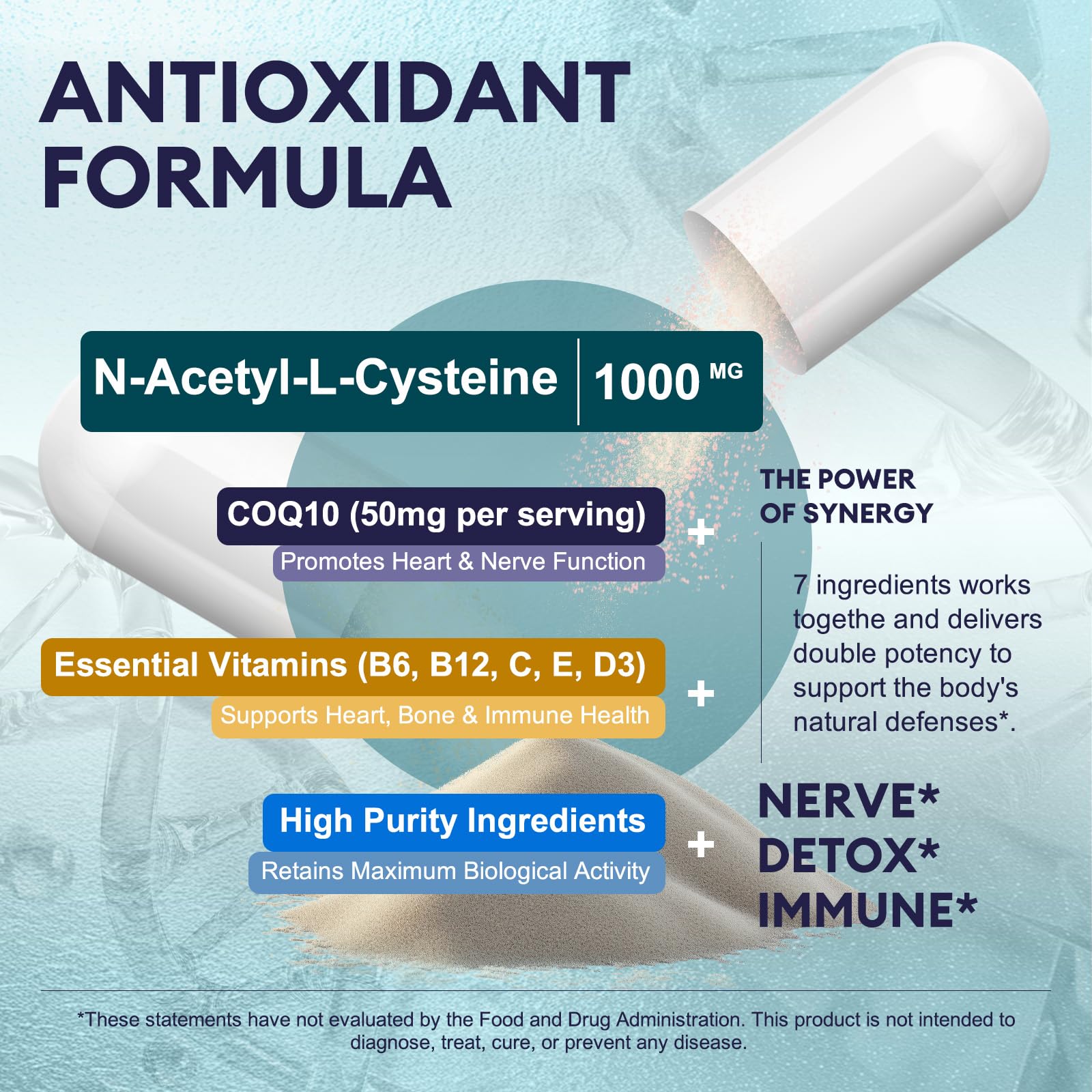 Kidney detox concept featuring NAC capsules