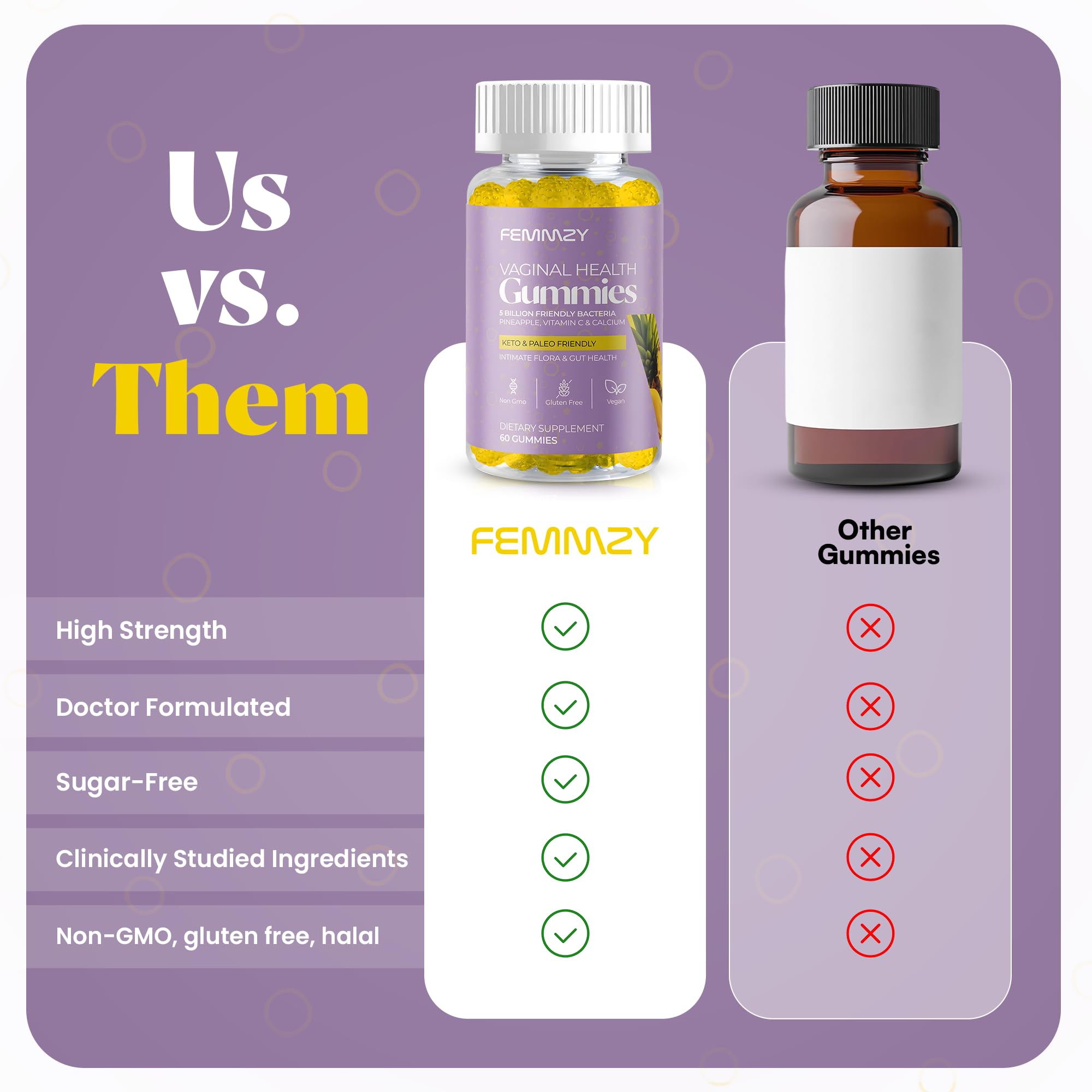 Clinically studied and third-party tested FEMMZY gummies