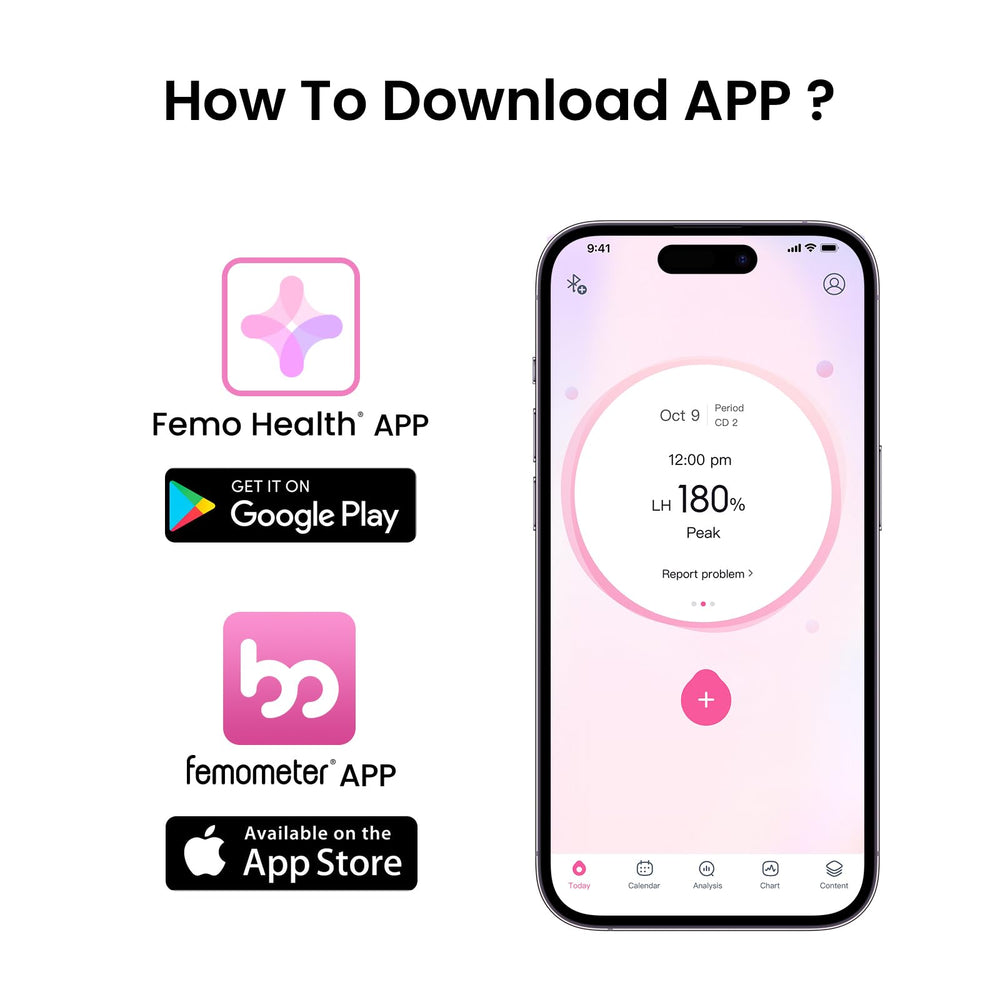 Femometer Fertility Tracker App dashboard on smartphone (Ivy103)