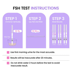 Interpretation guide for FSH menopause test results