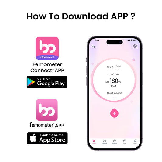 App sync on smartphone showing Femometer app