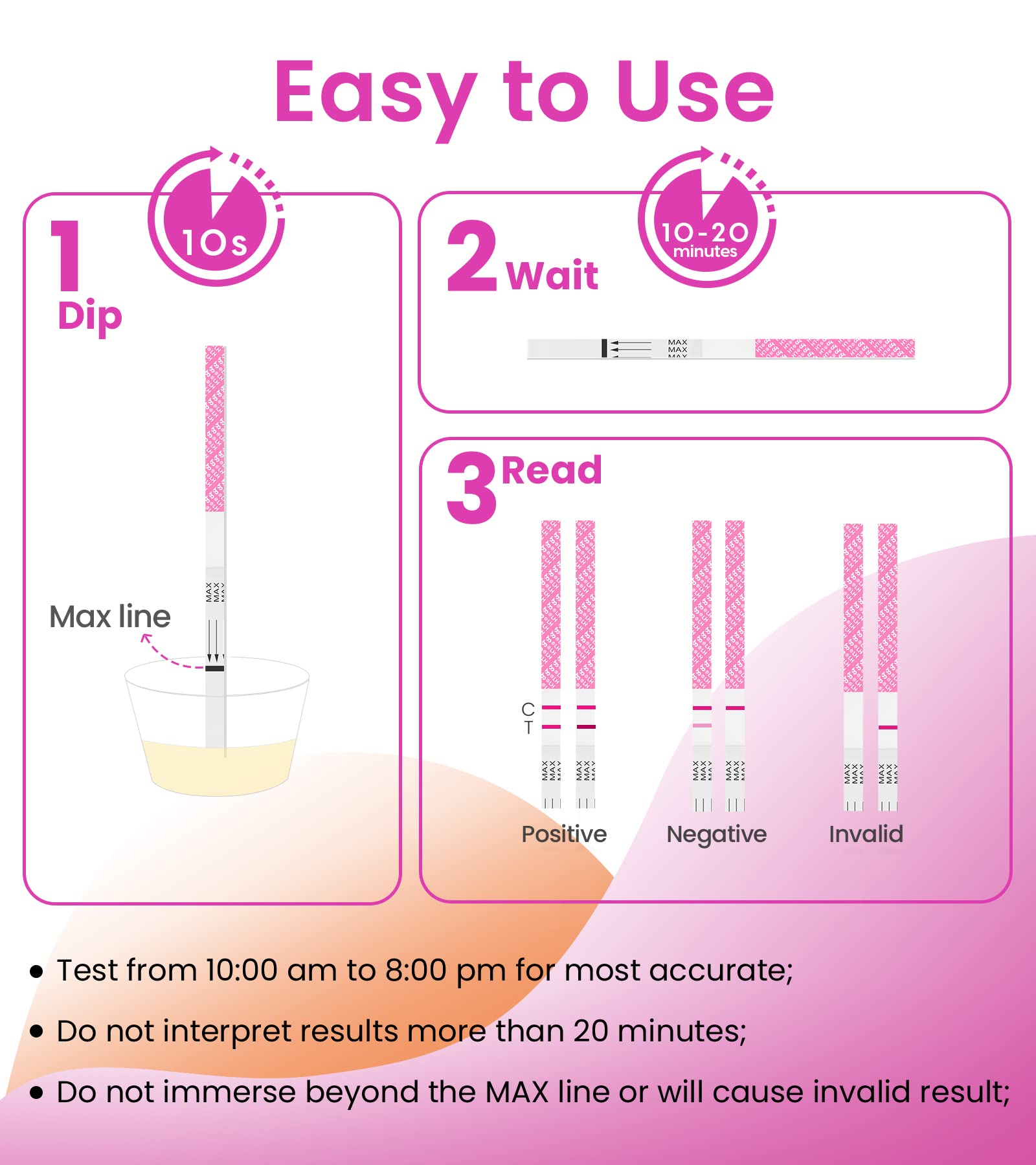 Reading an ovulation test: comparison of lines