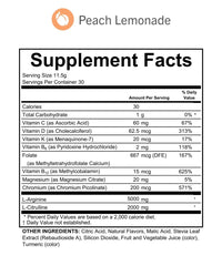 Fenix Nutrition L-Arginine Complete packaging highlighting L-Arginine and essential nutrients