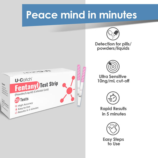 Step-by-step dip procedure for fentanyl test strip