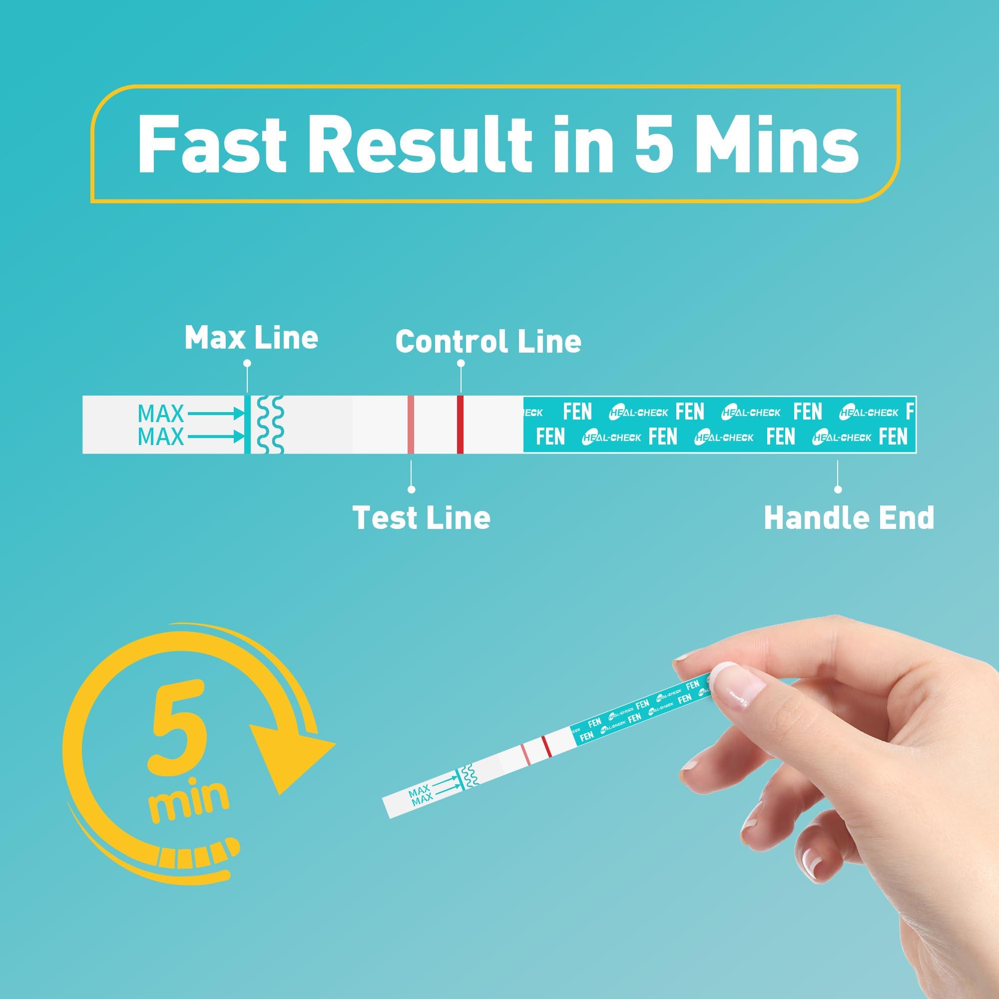 Step-by-step usage illustration for fentanyl test strips