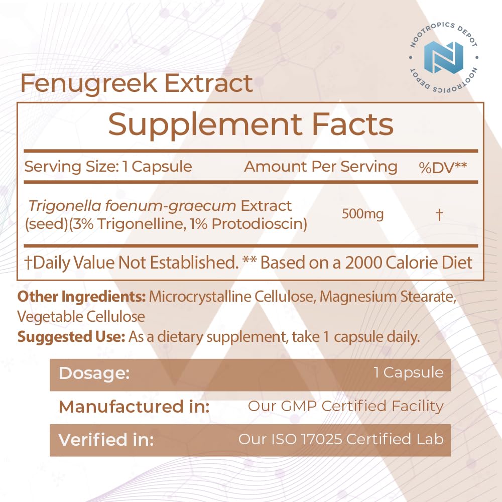 Rear label showing supplement facts for fenugreek extract capsules.
